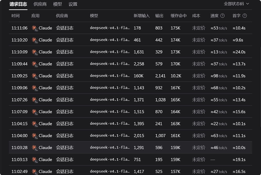 OpenCode Go的deepseek v4.1flash为什么这么慢啊 - 开发调优 - LINUX DO