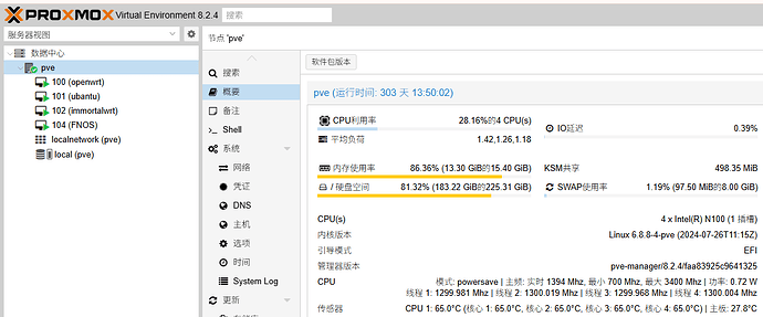自组N100主机运行pve，目前效果不错 - #42，来自 jabir - 开发调优 - LINUX DO
