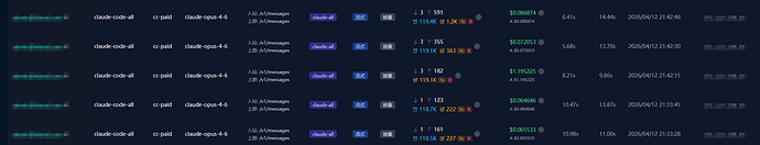 Anthropic 取消了 claude code 的全量 1h ttl 上下文缓存 - 前沿快讯 - LINUX DO