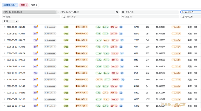 KIMI CODE K2.6 上下文 1M ？ - #25，来自 zhongruan - 国产替代 - LINUX DO