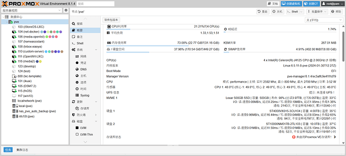 自组N100主机运行pve，目前效果不错 - #35，来自 carnia - 开发调优 - LINUX DO