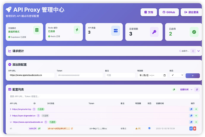 有没有什么能够聚合中转站api的项目呢？ - #58，来自 dext7r - 开发调优 - LINUX DO