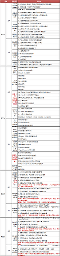 dd9f4b66-6cdf-4892-b736-6112df960368
