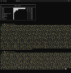 opencode 求助，退出使用后终端不停输出内容 - 开发调优 - LINUX DO