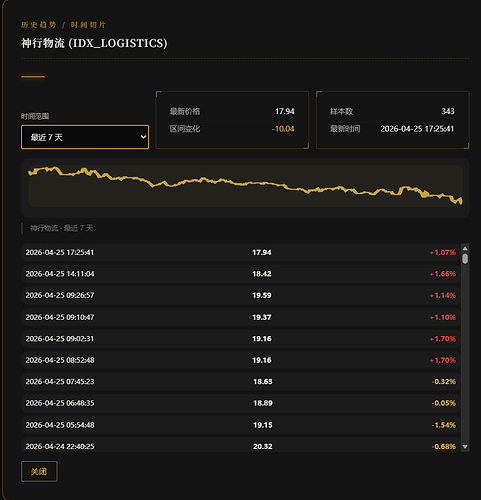 单只详情2026-04-2518-59-58