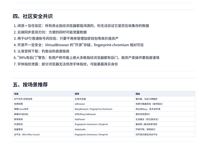 fingerprintbrowser20260509