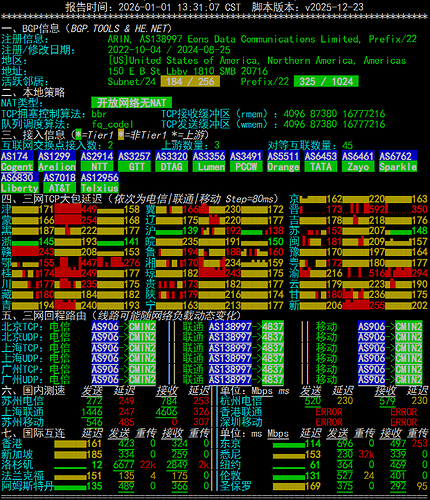 netcheck