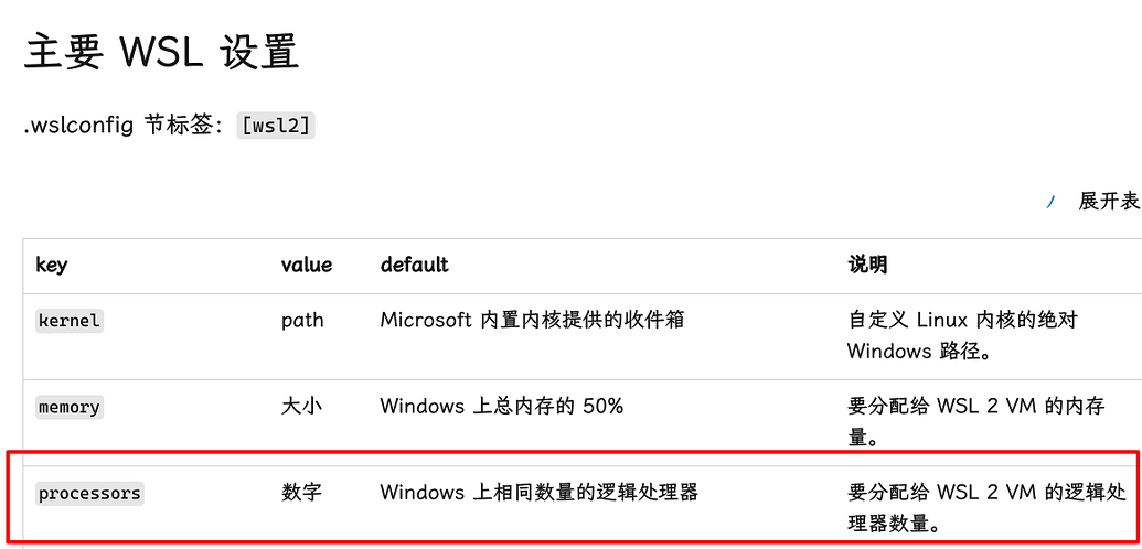 如何在wsl2中调用多路cpu - #10，来自 Bubble7766 - 开发调优 - LINUX DO