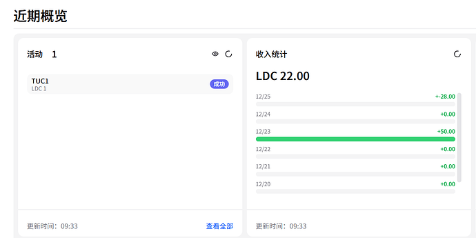 为什么今天LDC没更新？ - #9，来自 ycj3 - 搞七捻三 - LINUX DO