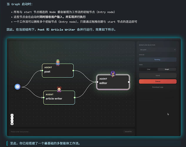 Chat Dev 2.0看起来很好玩的样子，有没有佬研究一下出个教程 - 搞七捻三 - LINUX DO