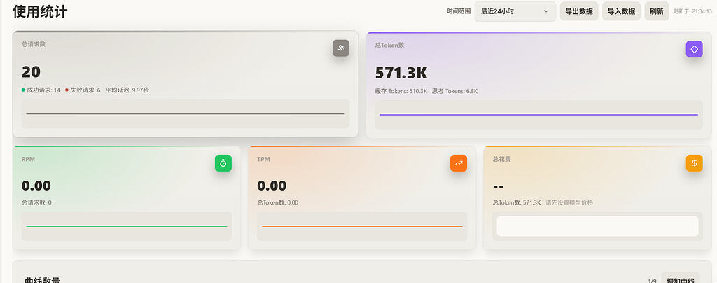 GPT PLUS号没了 - 开发调优 - LINUX DO