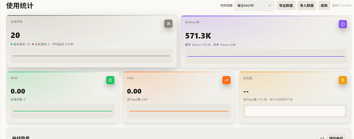 GPT PLUS号没了 - 开发调优 - LINUX DO