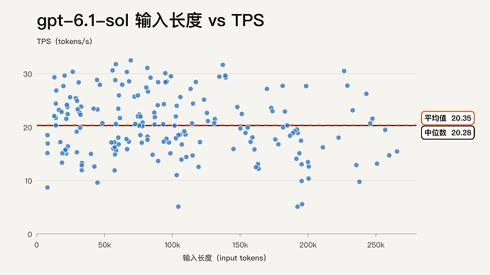 tps_scatter
