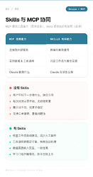 构建 Claude Skills 完整指南-2
