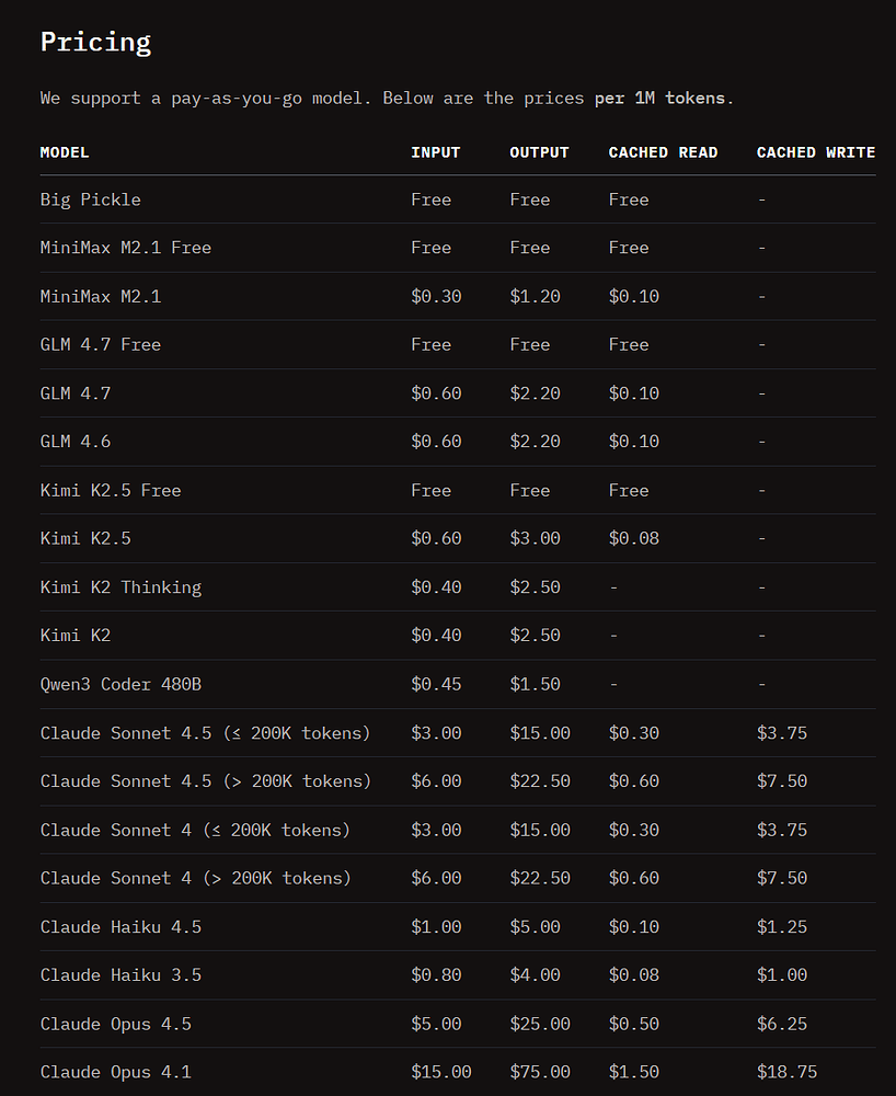 MAN！opencode 新增 Kimi K2.5 Free, GLM 4.7 / MiniMax M2.1 回归 - 前沿快讯 - LINUX DO