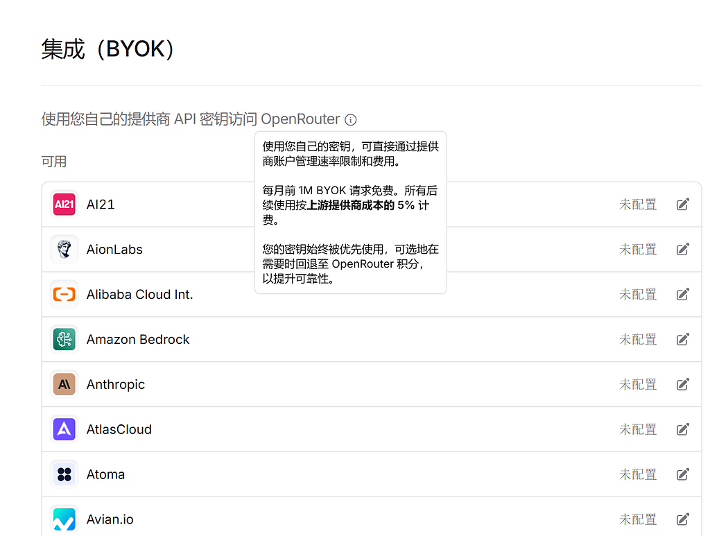 这个 OpenRouter 的 BYOK 是什么意思？要是真免费不随便薅 - 搞七捻三 - LINUX DO
