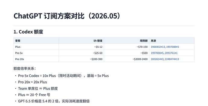 chatgpt202605exact01