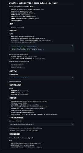 Screenshot| 100%