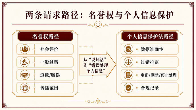 fig09-claim-paths
