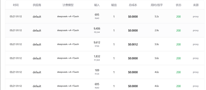 关于 MCP 接入与 Token 消耗的疑问 - 开发调优 - LINUX DO