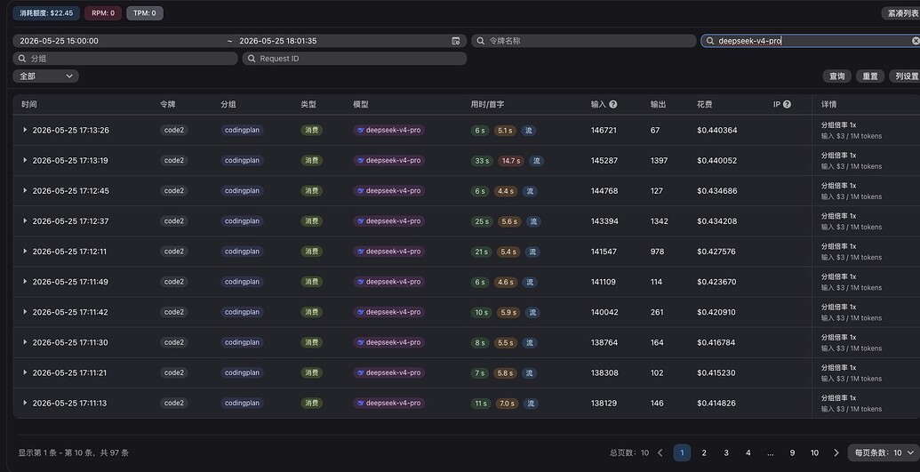 分享 火山-codingplan pro套餐 用量消耗情况 - 搞七捻三 - LINUX DO