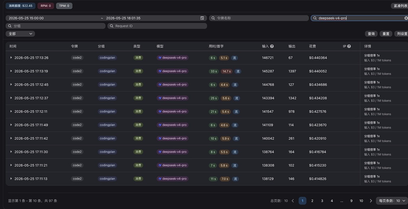 分享 火山-codingplan pro套餐 用量消耗情况 - 搞七捻三 - LINUX DO