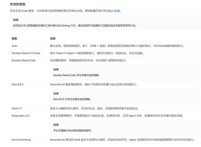 目前的一些AI订阅 - 国产替代 - LINUX DO