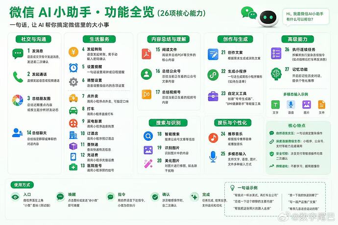 微信推送新功能-小微 - #4，来自 Smith9987 - 搞七捻三 - LINUX DO