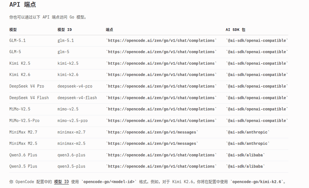 opencode go原来是支持接入到第三方平台的 - 开发调优 - LINUX DO