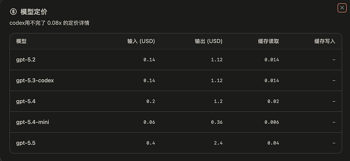 截屏2026-04-30 00.06.51