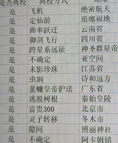 341ff47e62a53aa0a7a11631b4b85bc9