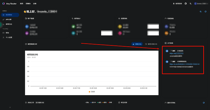 佬们，使用Any Router的Api-Key的话Api-URL应该填写什么？ - 开发调优 - LINUX DO