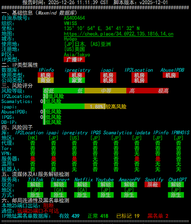 VMISS 全产品测评：平价优化线路商家 - 开发调优 - LINUX DO
