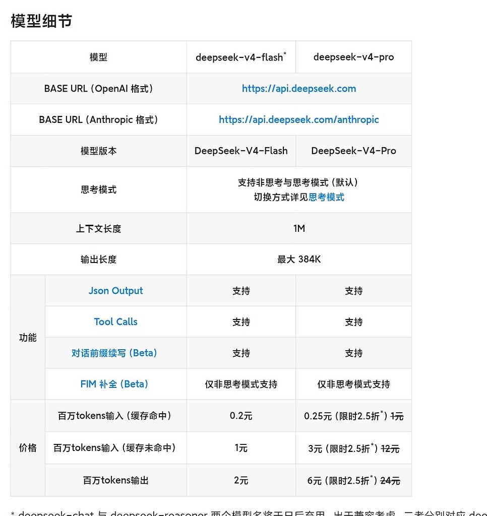 deepseekapi现在还有限时折扣？ - 搞七捻三 - LINUX DO