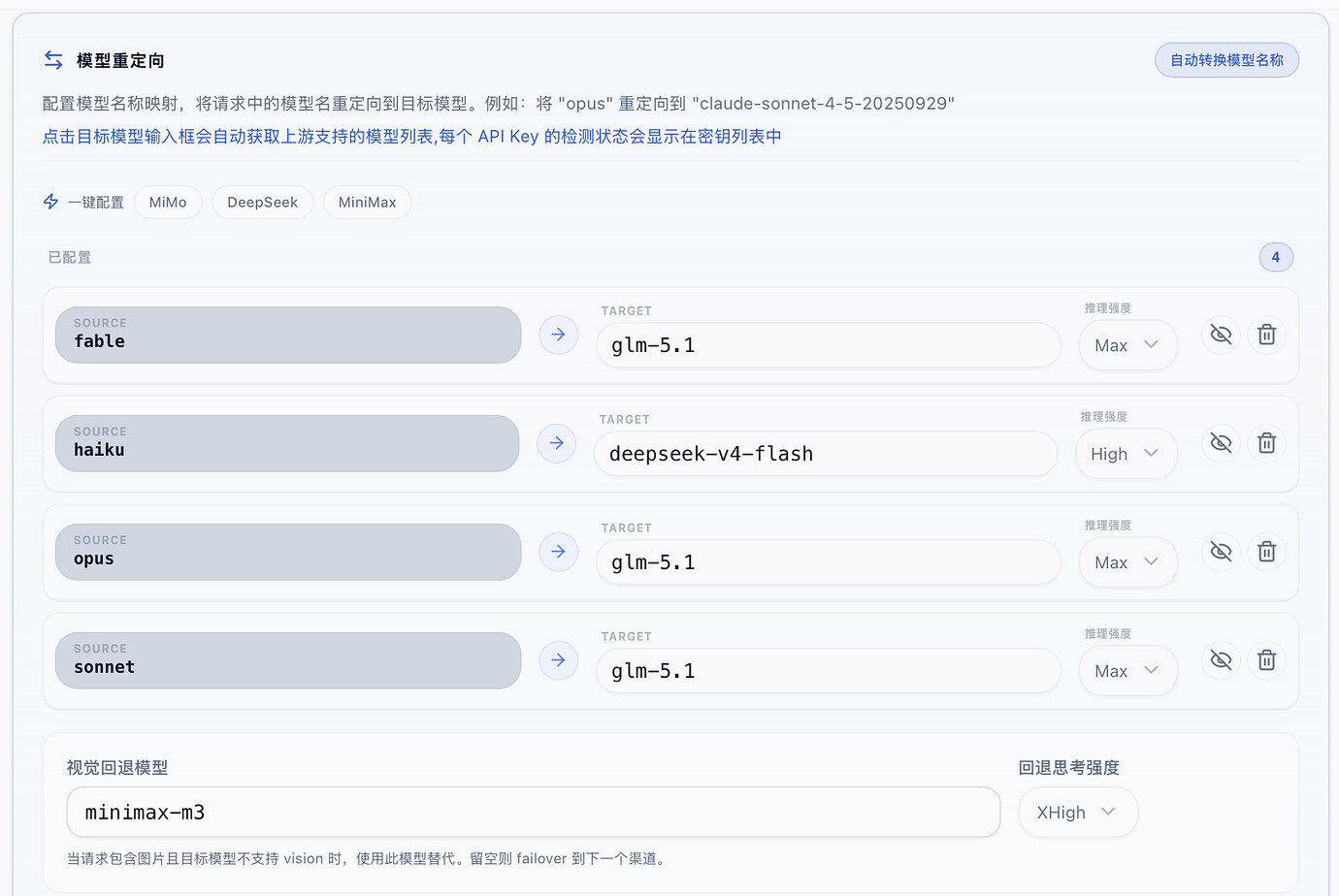 codex ，zcode ，glm 识图问题 - 开发调优 - LINUX DO