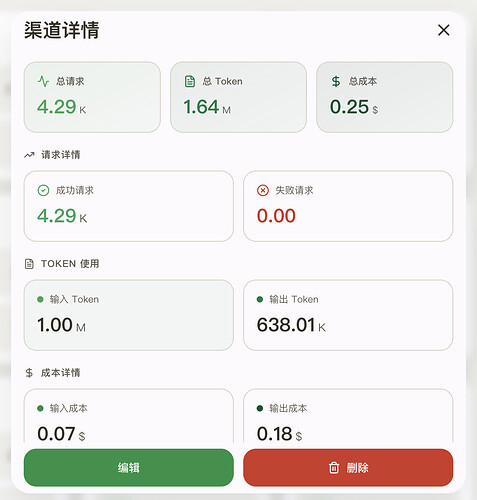 nvidia api 最大用处是用来沉浸翻译，嘎嘎快 - #71，来自 bestrui - 搞七捻三 - LINUX DO