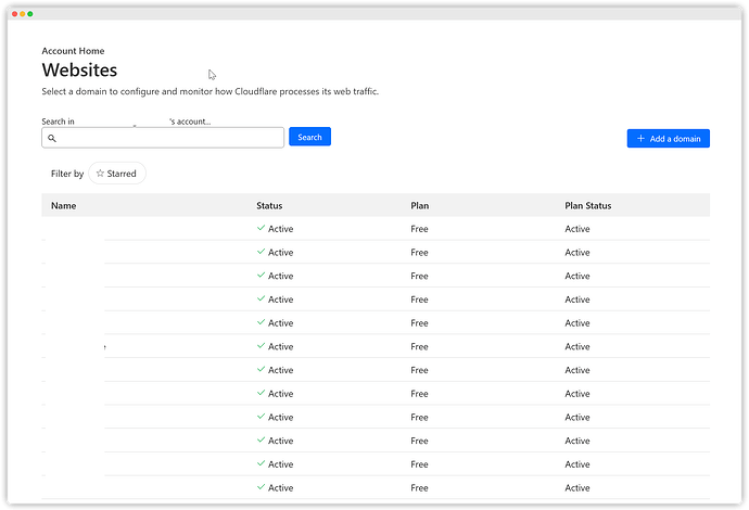CloudFlare页面又改了 - 搞七捻三 - LINUX DO