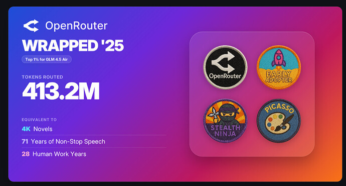 ⬇在这里贴出你的OpenRouter年度总结！ - 搞七捻三 - LINUX DO