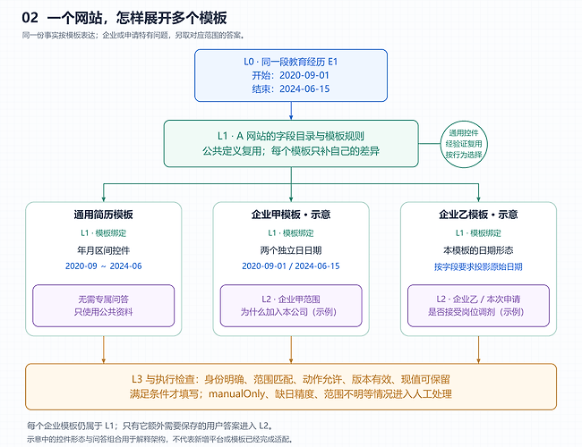 77743a322546e5d36777a47f7a3a262a