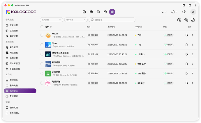 workflow-graphs