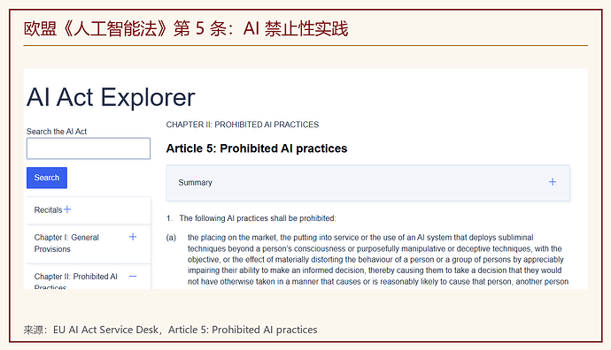 statute-eu-ai-act-article5