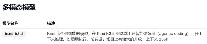Kimi K2.6 发布并开源，全面精进代码和 Agent 集群能力 - #67，来自 Gejigeji - 前沿快讯 - LINUX DO