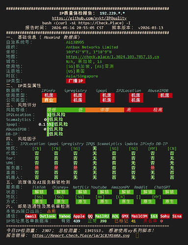 image|x499