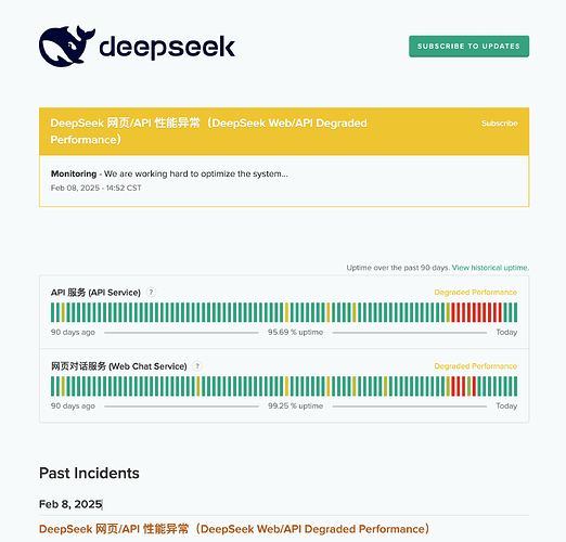 deepseek v3补全完全无效了 - 开发调优 - LINUX DO