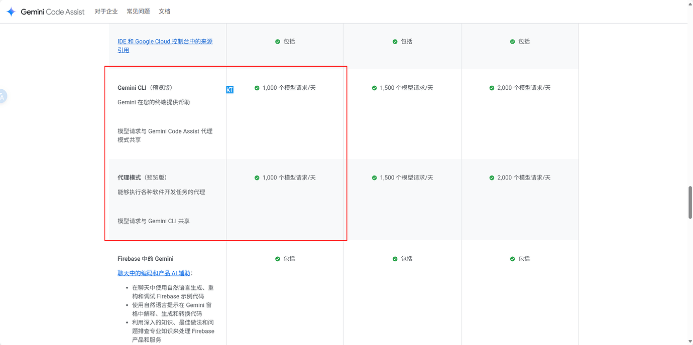 Gemini Code Assist和gemini-cli有什么区别吗 - 开发调优 - LINUX DO