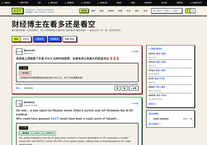 ui-feed