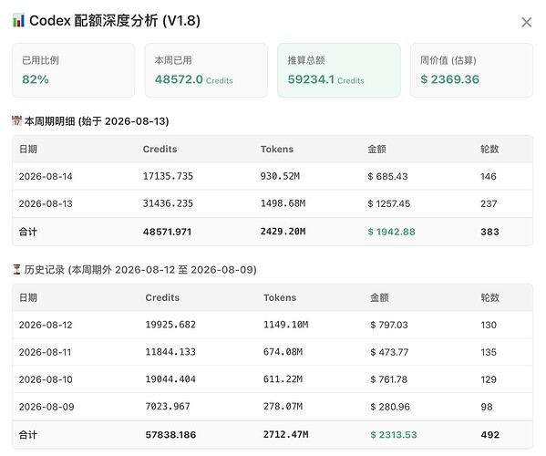 Xnip2026-08-15_21-29-04