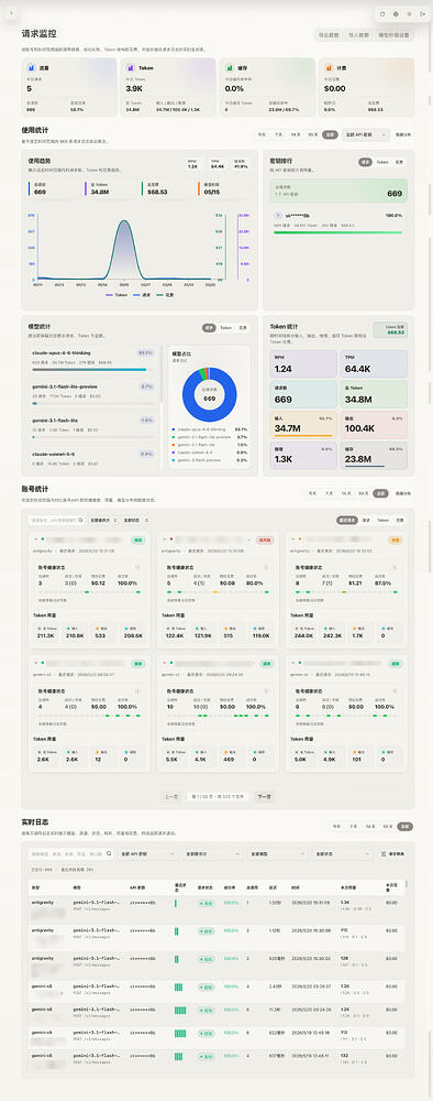 【6.13更新适配最新版本】【CLIProxyAPI-Pro】自用 CLIProxyAPI 魔改版，支持监控日志、全提供商账号巡检 - 开发调 ...