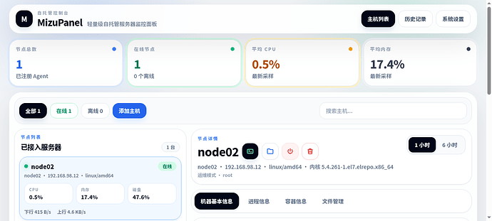 dashboard