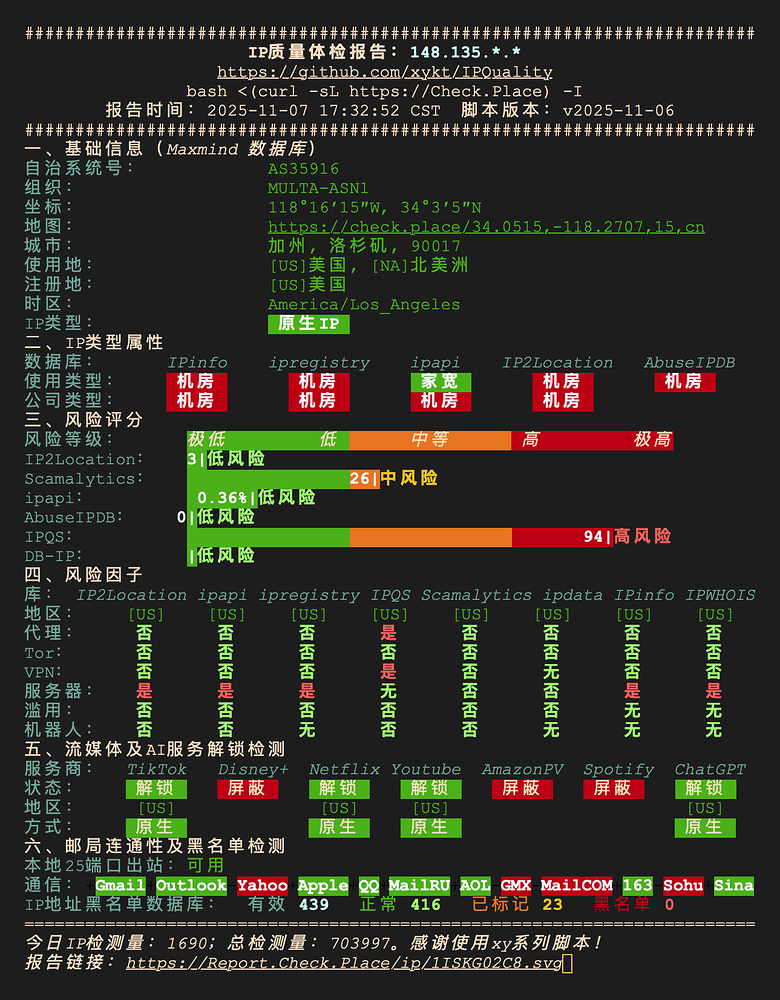 对比测一下 RackNerd DC02 / DC03 / SJC - 开发调优 - LINUX DO